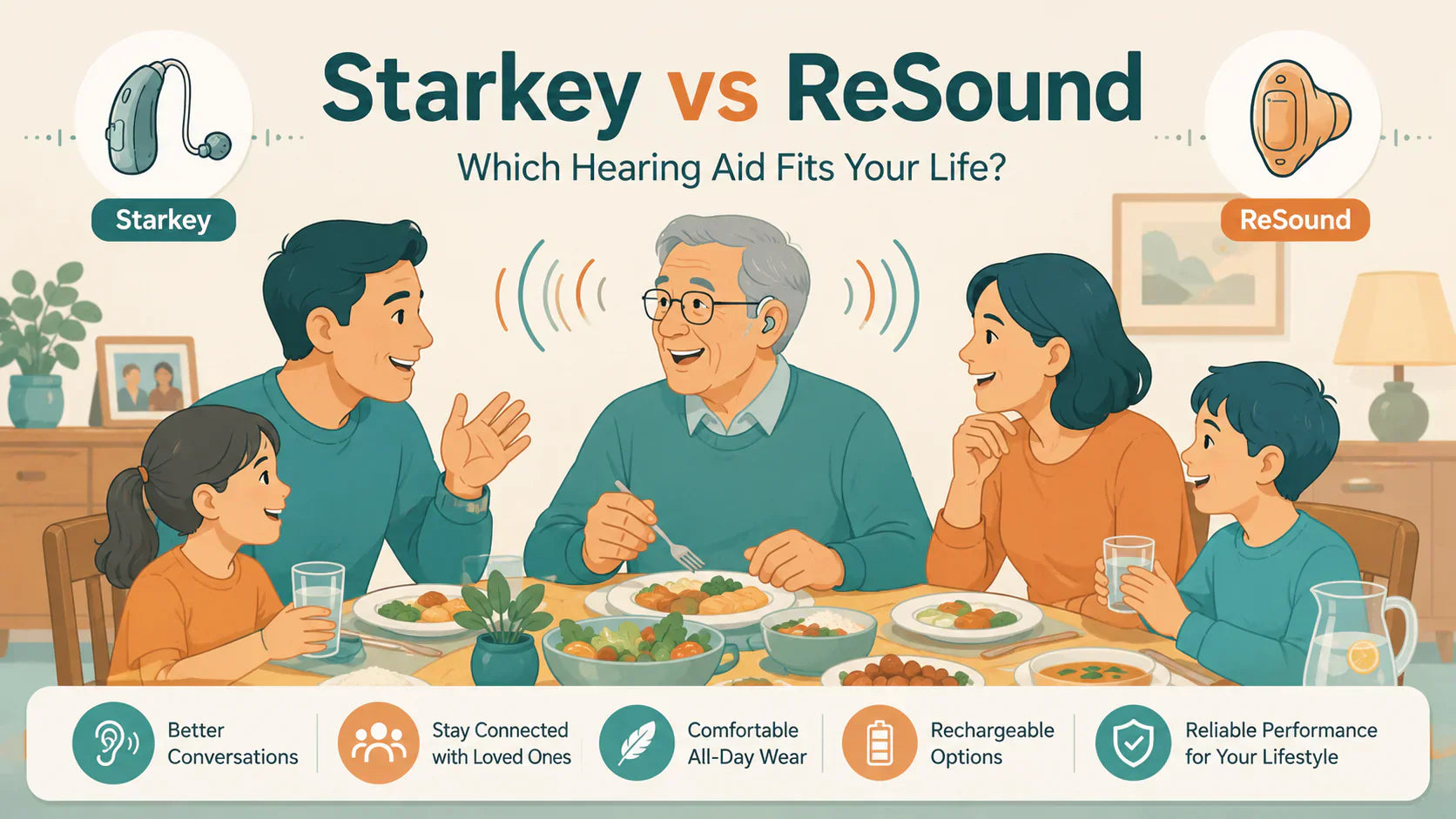 Starkey vs. ReSound: A Deep Dive into Two Hearing Aid Giants