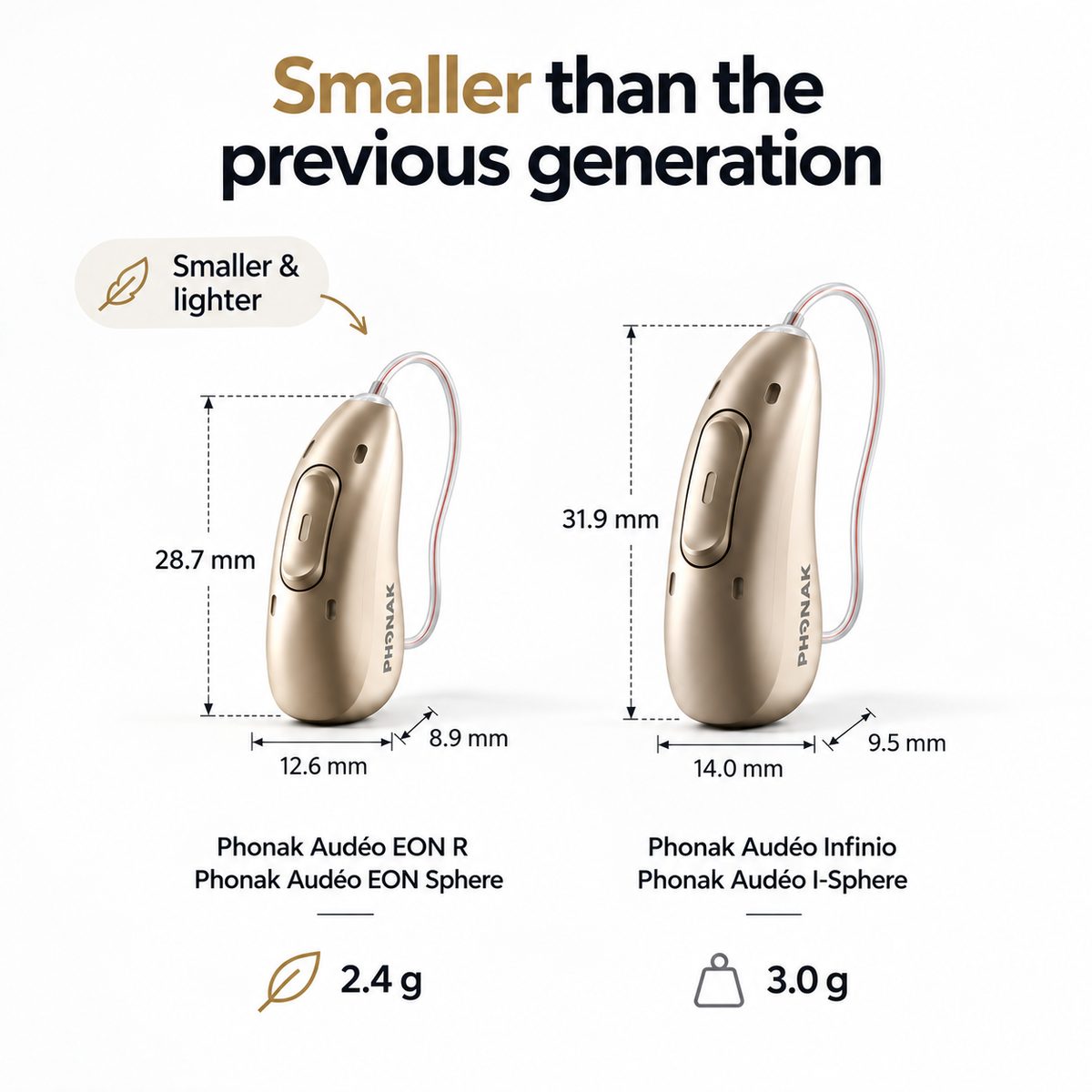 Audéo™ EON R 50