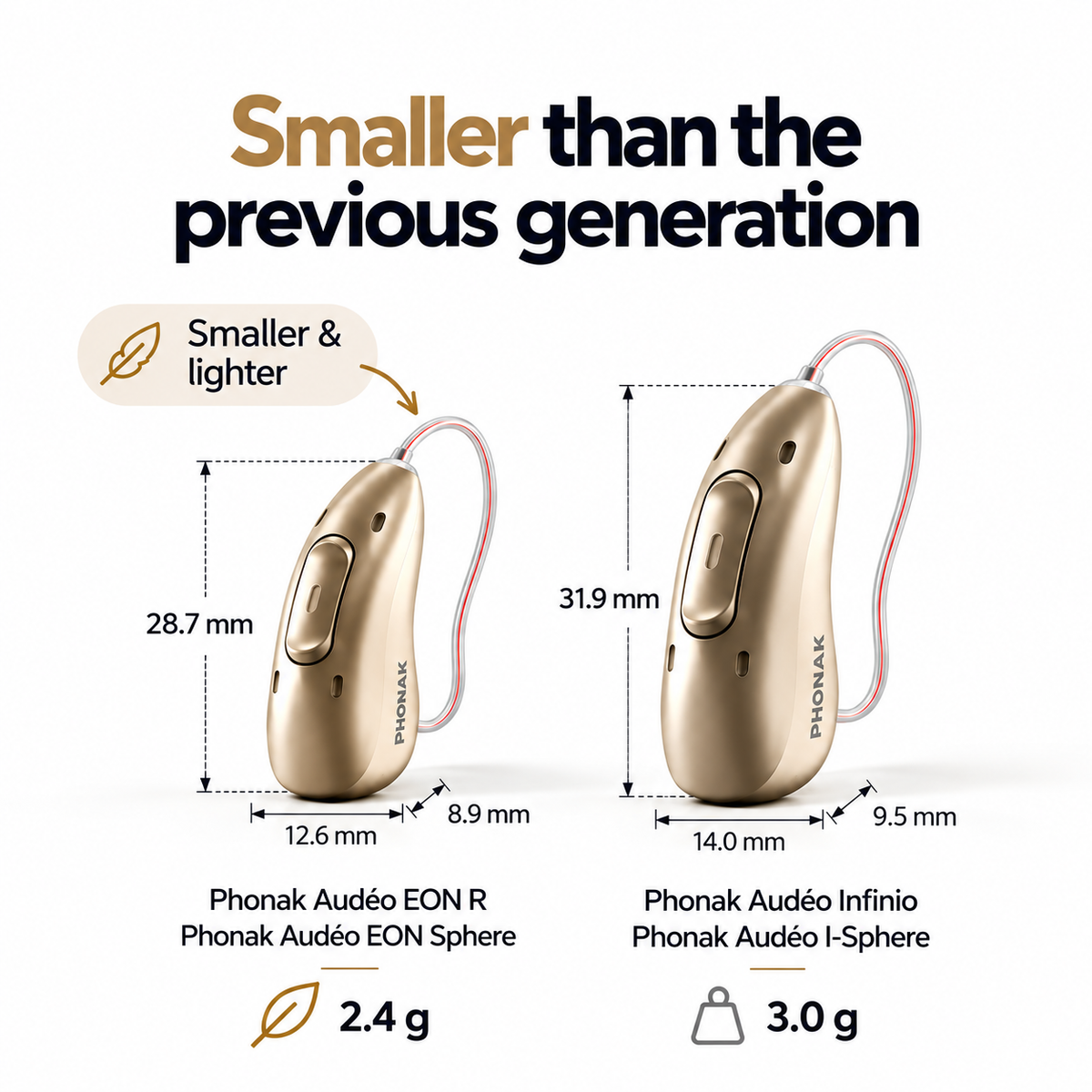 Audéo™ EON R 50