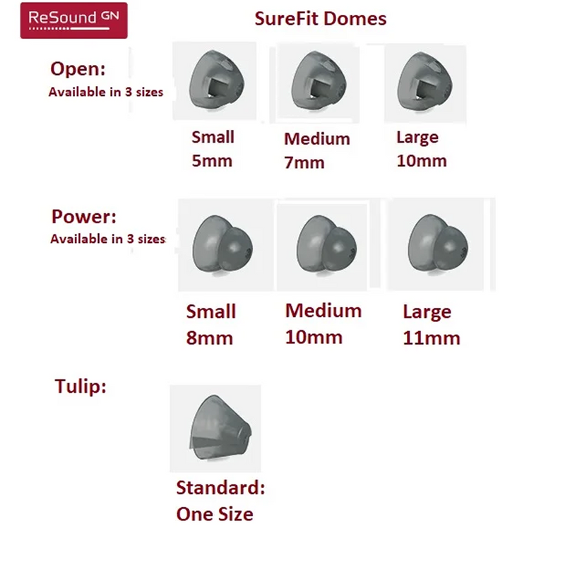 Sure Fit Graph ReSound SureFit 3 Open Domes - Comfort & Clarity